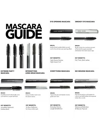 Eye Opening Mascara