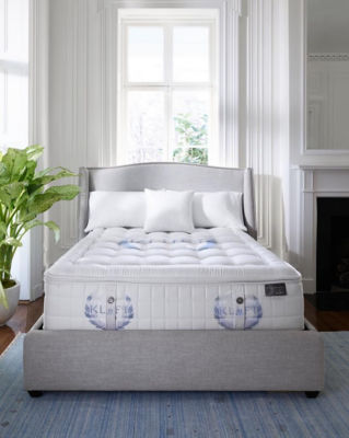 Mattress Buying Guide