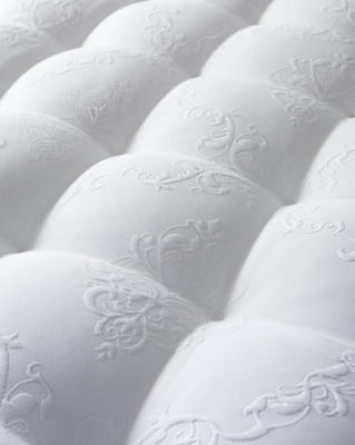 Mattress Buying Guide