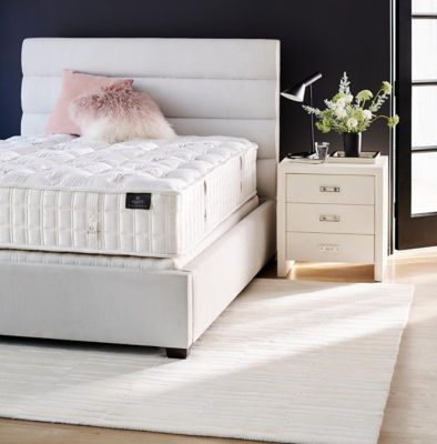 Mattress Foundation